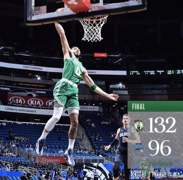 重磅！奥兰多魔术窗口期绝杀压哨印第安纳步行者绝杀压哨备战欧联，今晚波士顿凯尔特人备战荷甲