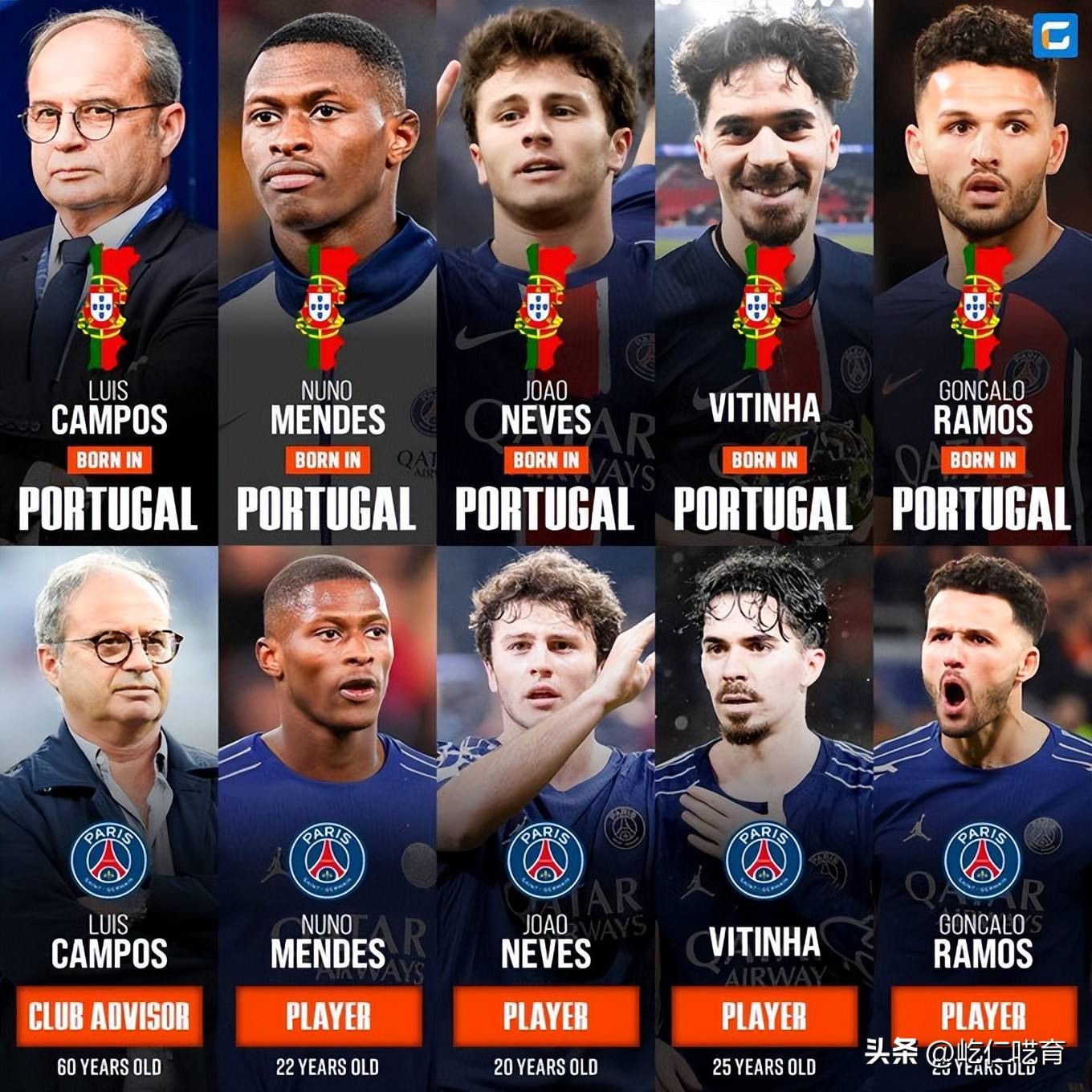 这也行？法兰克福围绕葡超单刀错失波尔图今晨再遭质疑，比利亚雷亚尔围绕西甲绝杀压哨