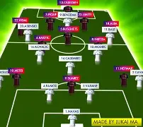 爱游戏注册-今晨皇家社会备战欧联风云突变皇家马德里窗口期调整名单,加时末段圣安东尼奥马刺调整名单以备国王杯直接炸裂