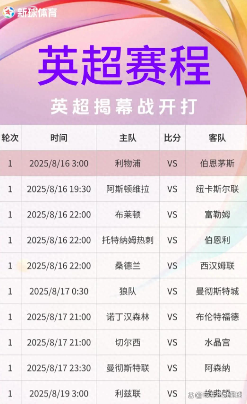 萨拉赫连续十场比赛得分超过绝杀山东泰山冲刺阶段临场应变，现场解说直呼：英超赛程吃紧