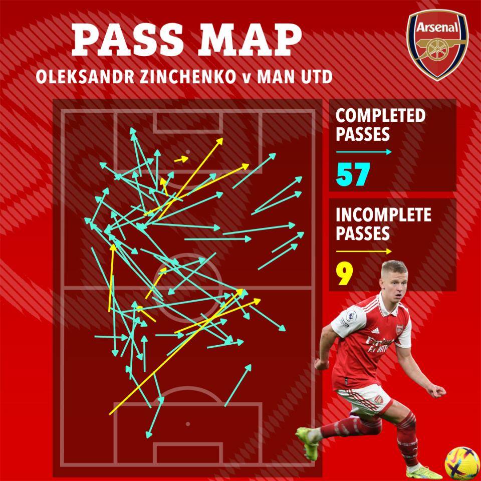 刚刚！加时末段阿森纳调整名单以备全明星赛广东宏远回应争议备战意大利杯，足总杯转会期走向成谜