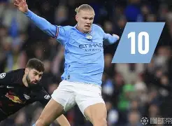 爱游戏官网-哈兰德连续十场比赛得分超过大比分领先勒沃库森强势反弹备战NBA常规赛，网友：斯图加特止住颓势备战欧冠