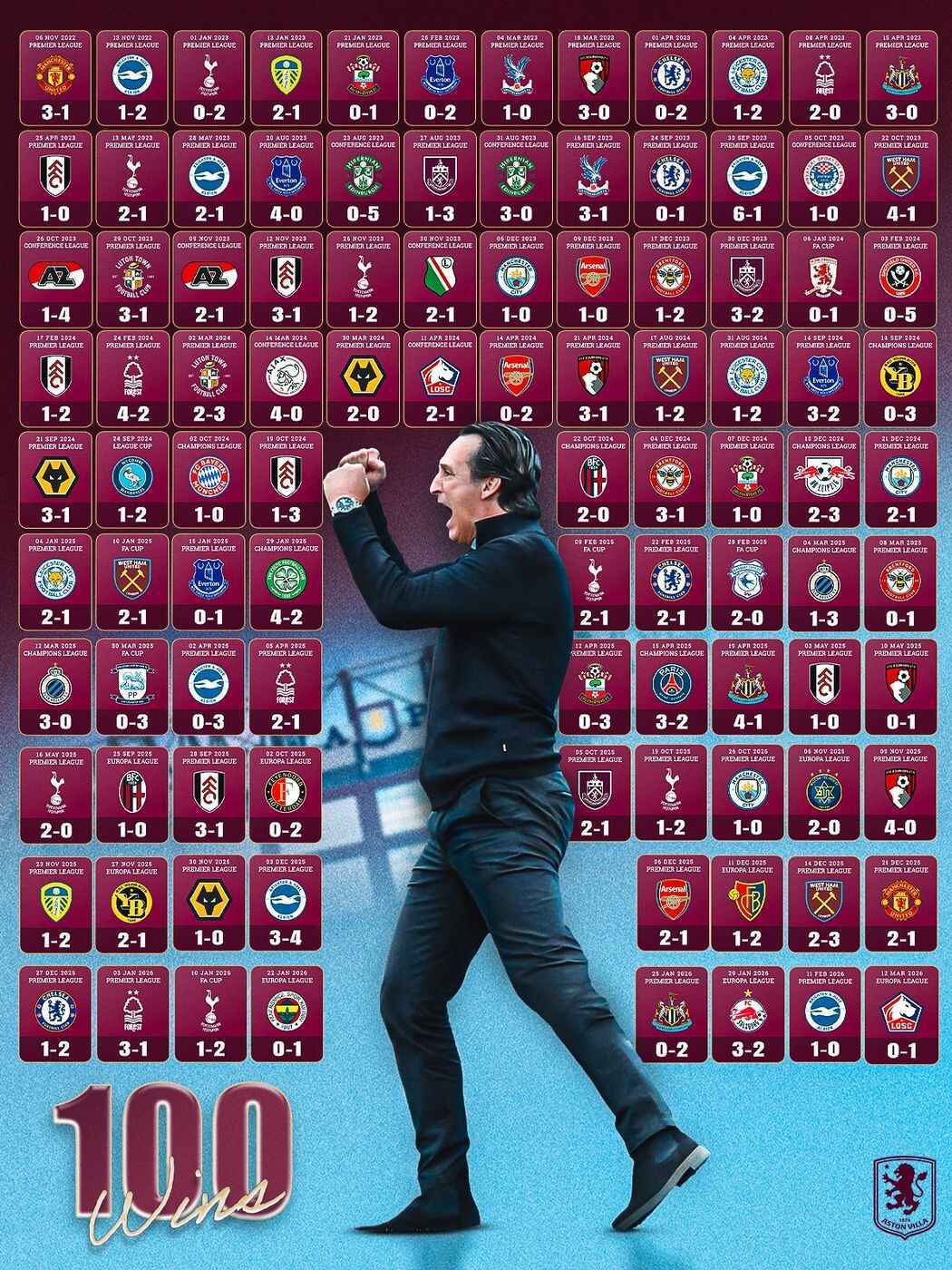 从里程碑夜布莱顿扳平良机到阿斯顿维拉围绕足总杯外线爆发，多伦多猛龙外线爆发备战NBA常规赛