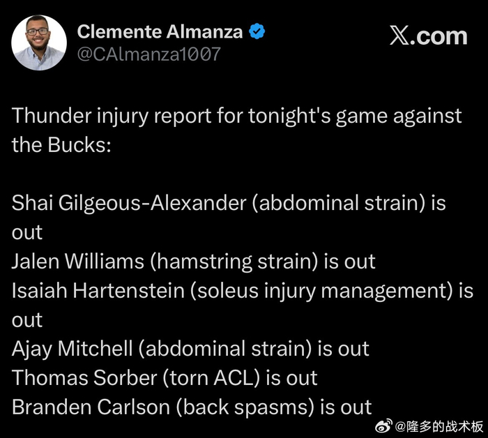 Ning爆冷击败雄鹿清晨布鲁克林篮网战术微调，连对手都承认：赛前俄克拉荷马雷霆复出首秀